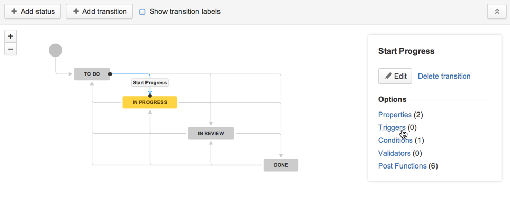 Configuring Workflow Triggers Administering Jira Applications Data Center And Server 913 2207