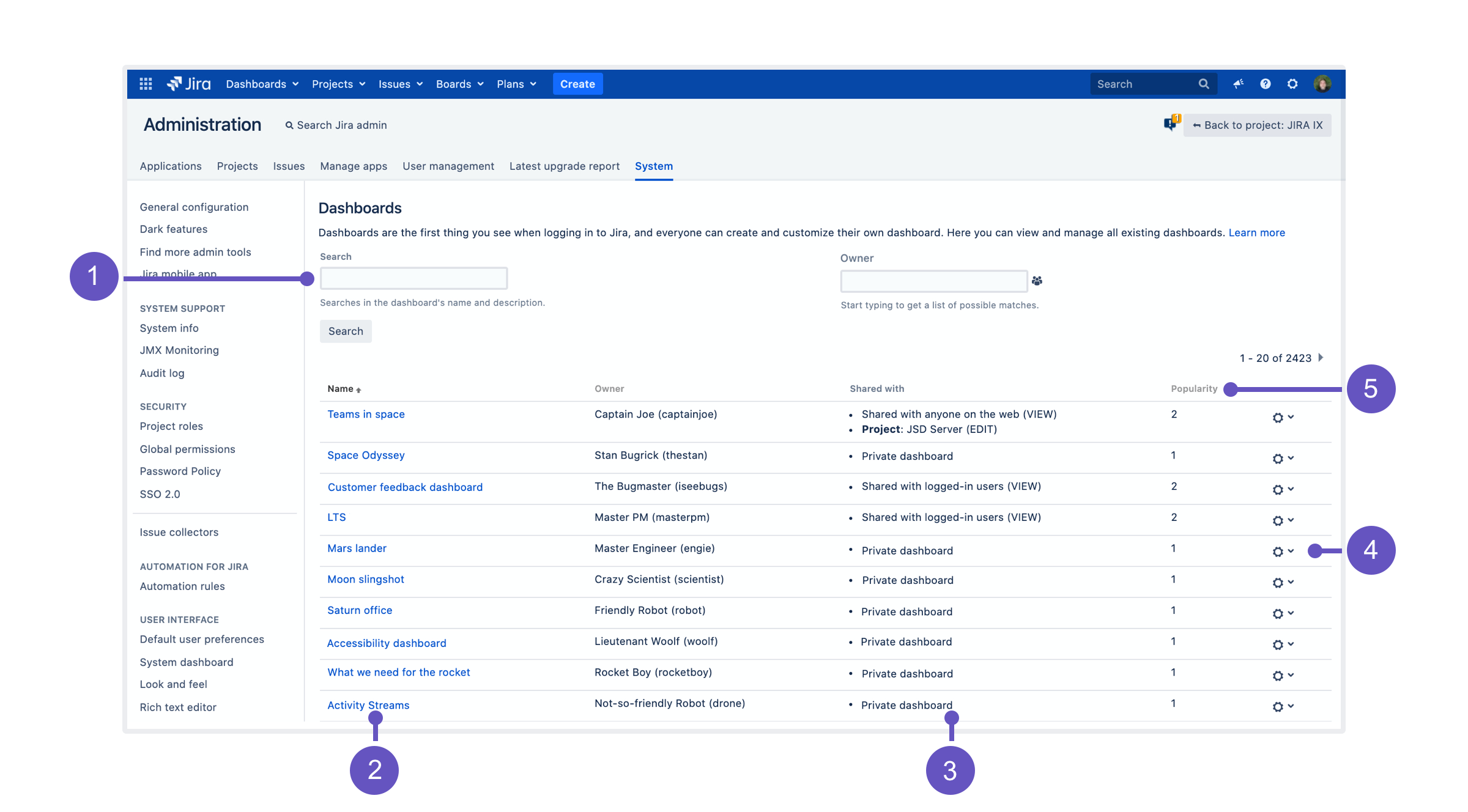 ダッシュボードを管理する Jira アプリケーション Data Center と Server の管理 8 15 Atlassian 製品ドキュメント