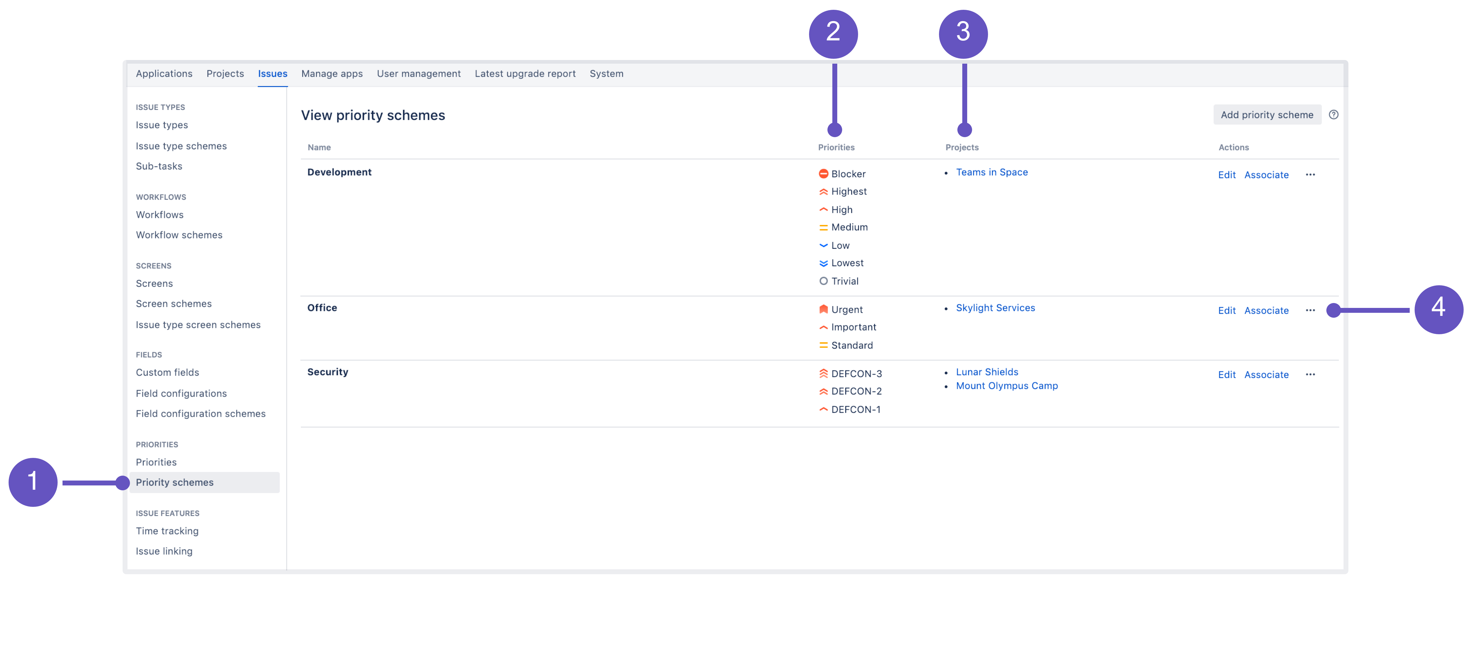 jira priority matrix