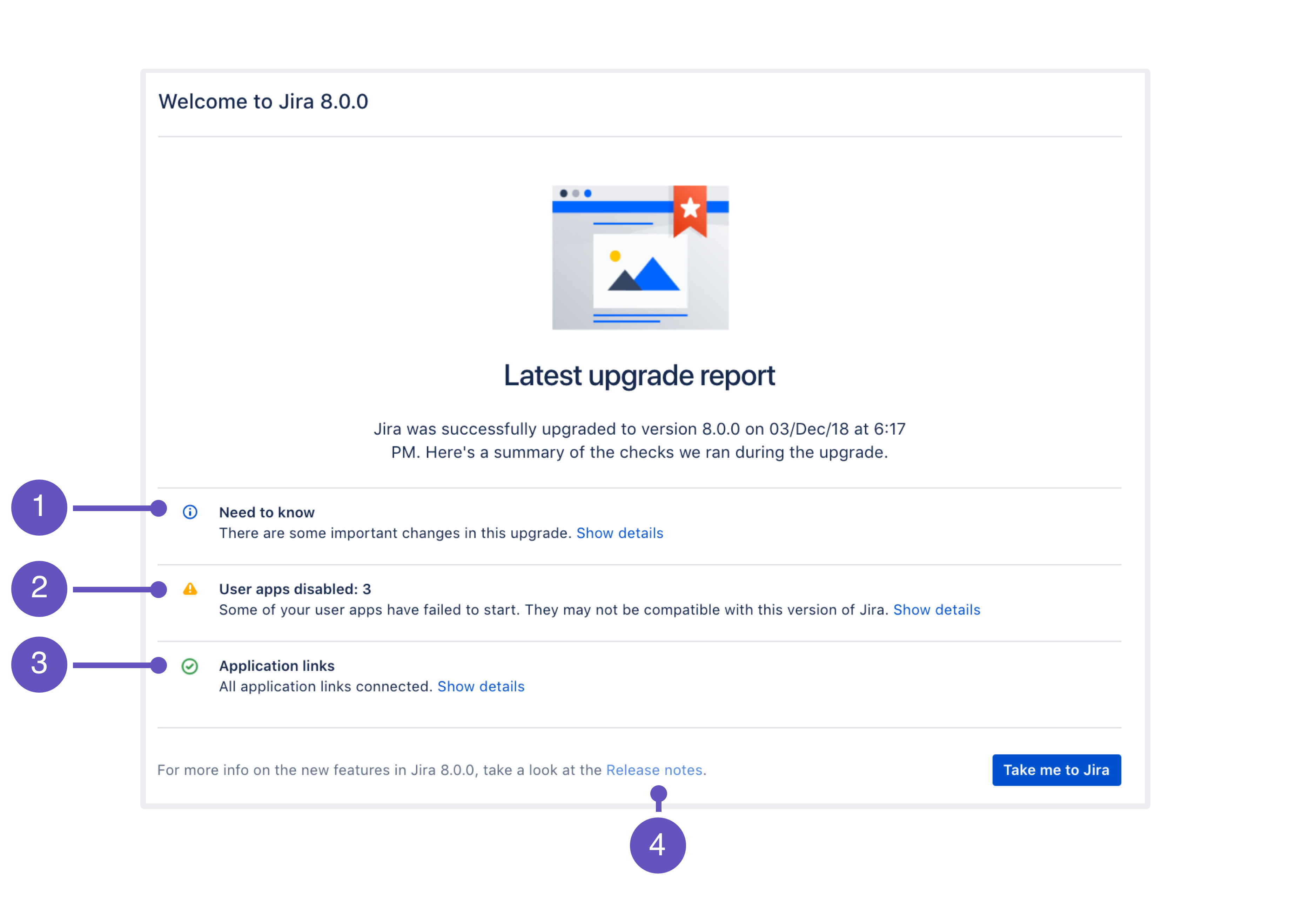 installed jira and confluence server stopped