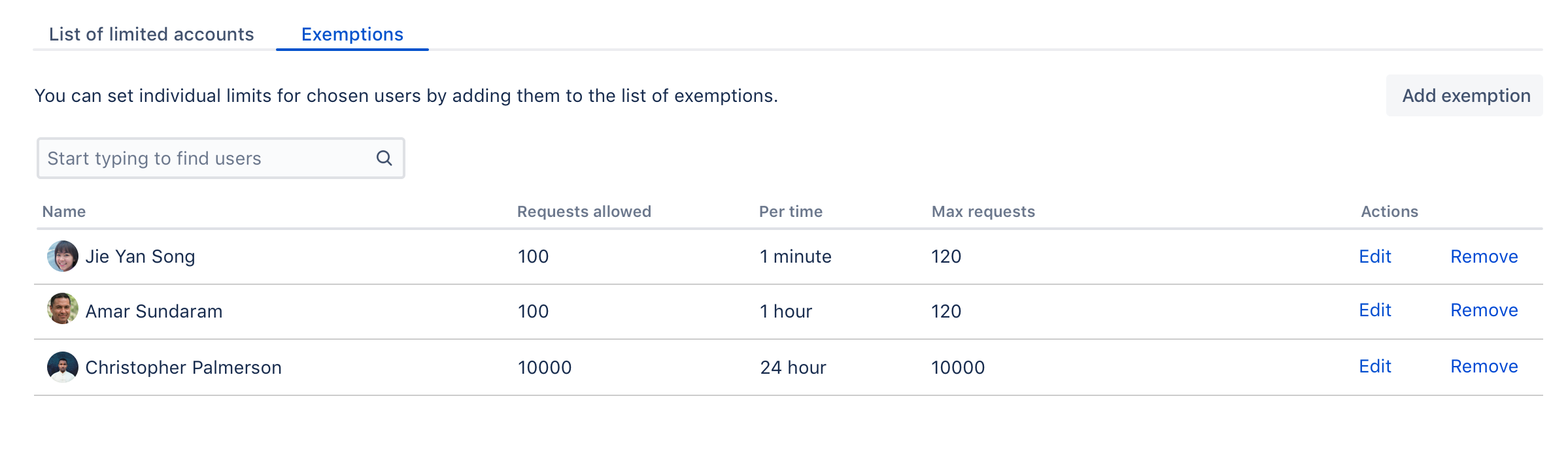 Exemptions tab, with users exempted from rate limiting.