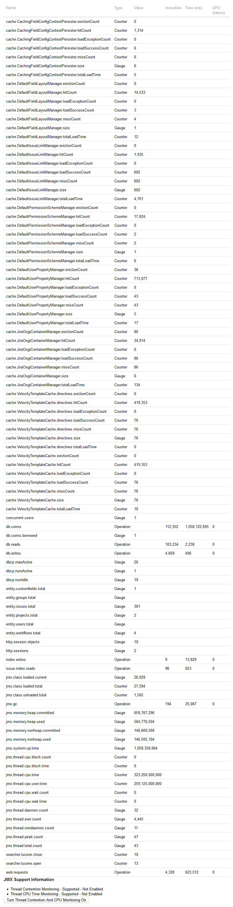 Instrumentation page. Instrumentation page.