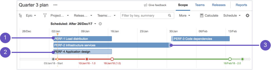 Scheduling behavior | Advanced Roadmaps for Jira Data Center and Server ...