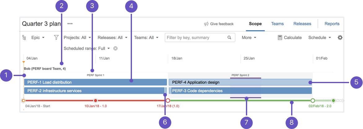 how to use confluence to create a date