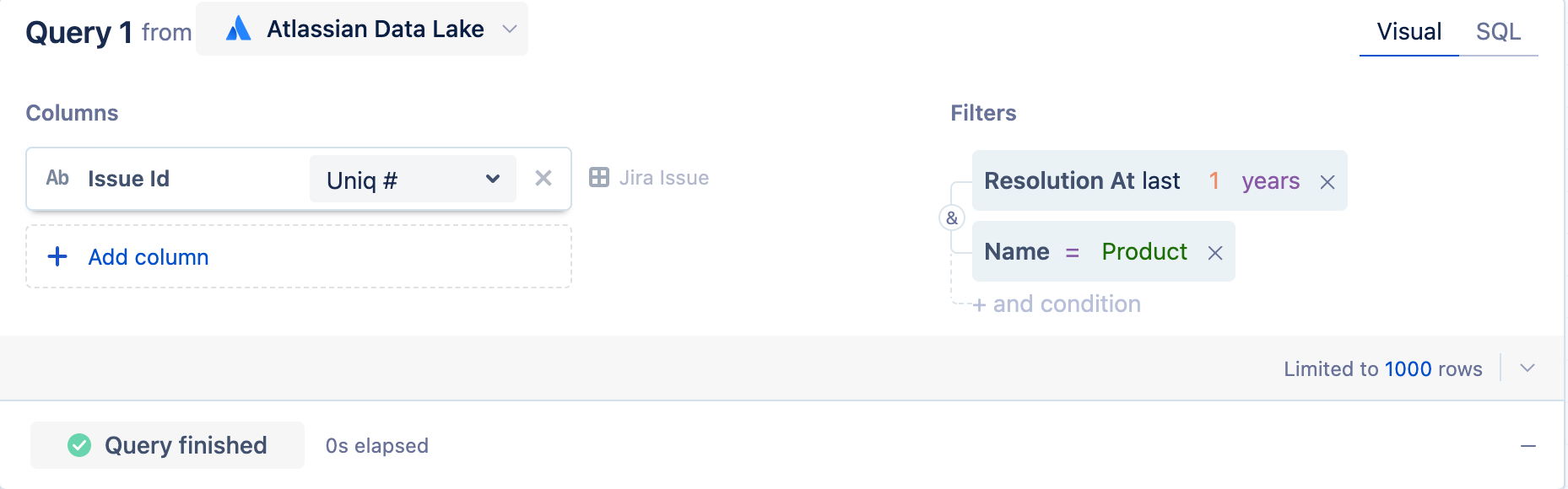 The first query tells us the number of issues resolved in the last year