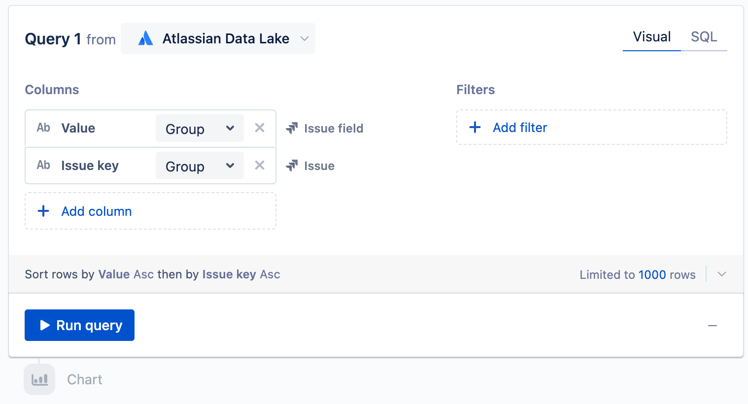 Query parent and child issues from Jira | Atlassian Analytics ...