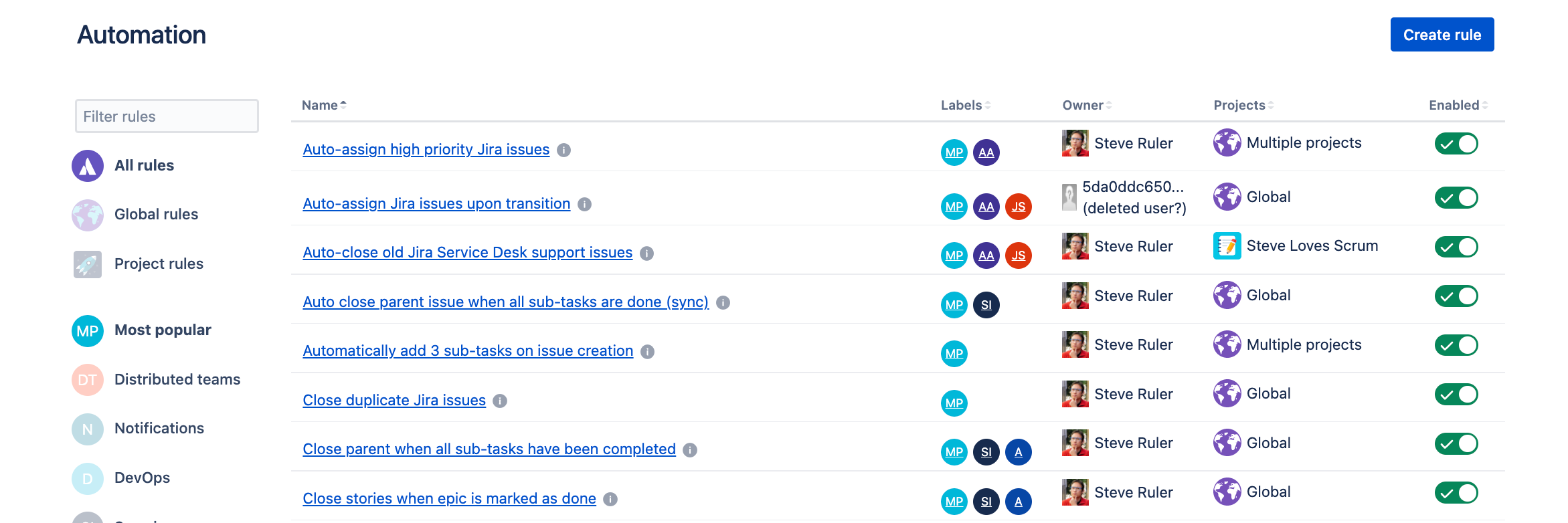 Jira Automation Templates