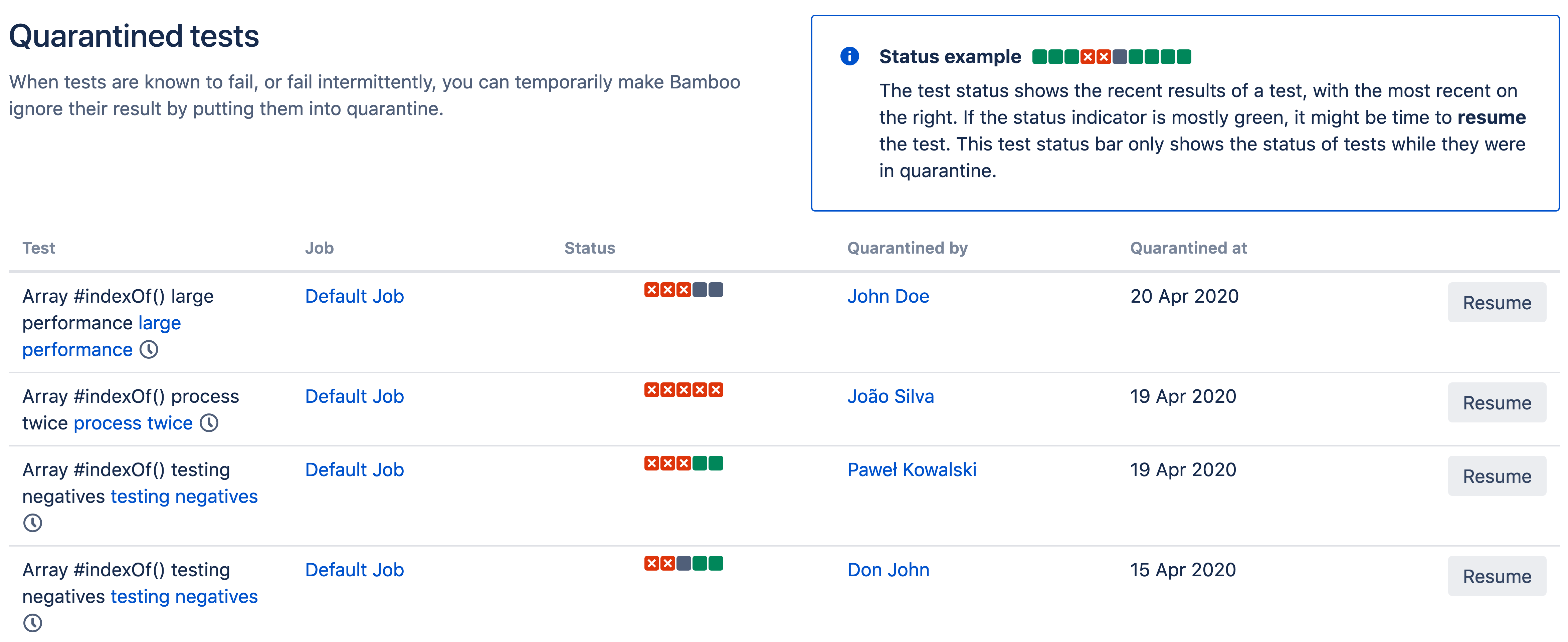 Quarantining Failing Tests Bamboo Server 7 2 Atlassian Documentation