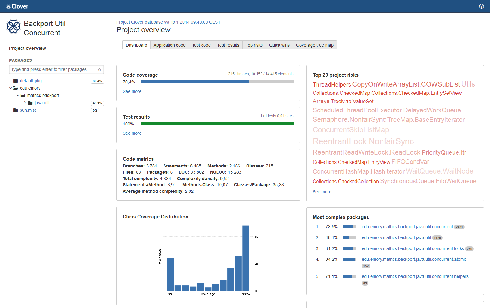 clover dashboard