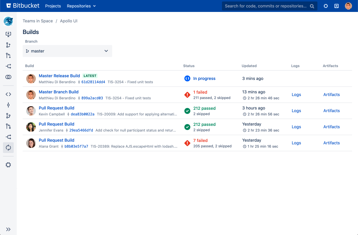 Bitbucket commits page