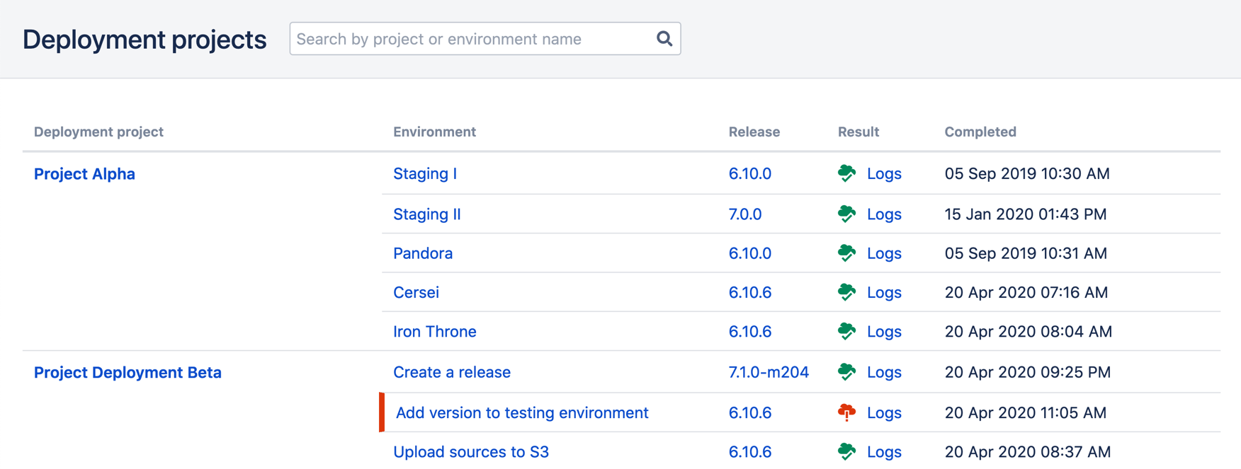 Deployment projects dashboard