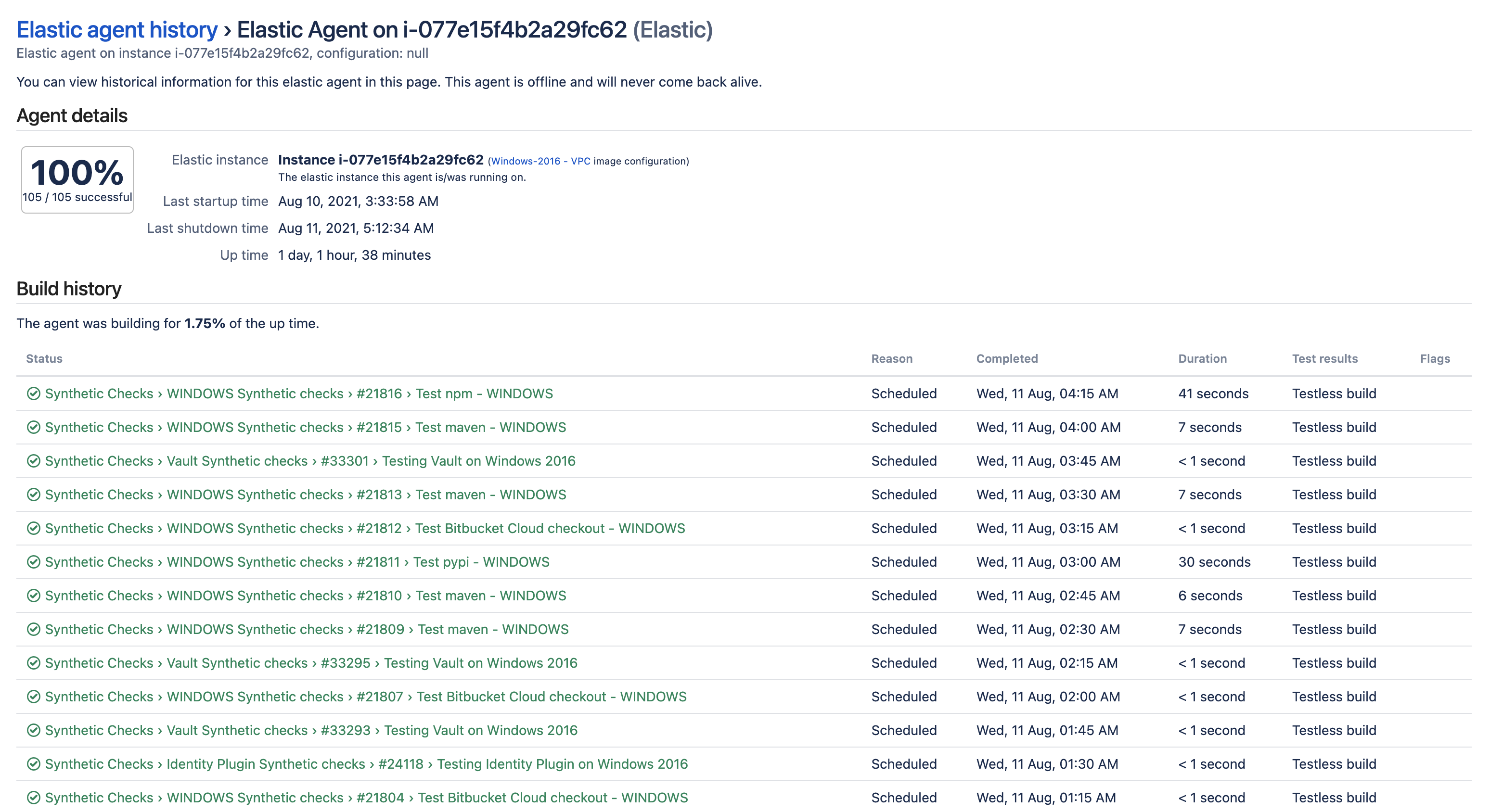 Elastic agent history