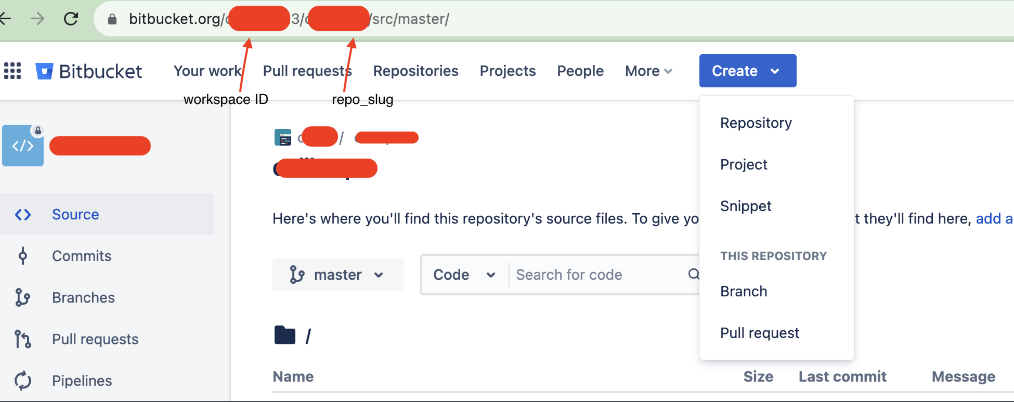 Why Create Branch And Pull Request Options Are Missing In Workspace ...