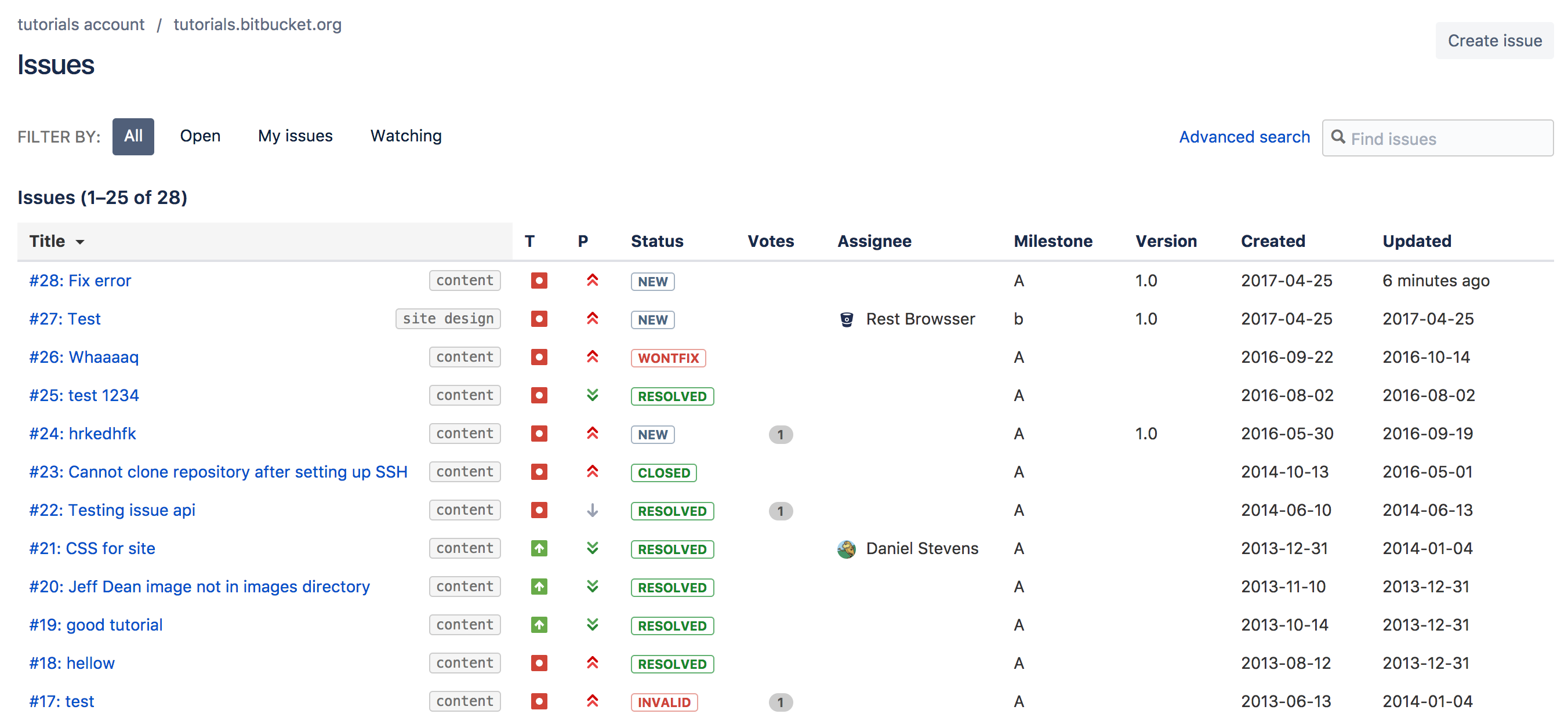 how to use confluence as a document management system