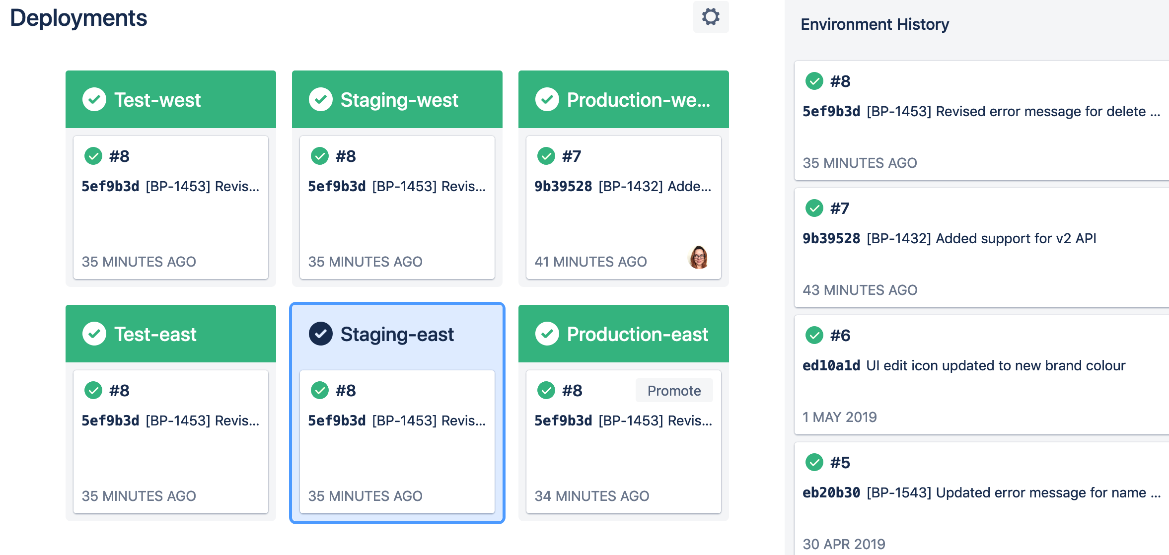 環境履歴を示す Deployments ダッシュボードのスクリーンショット