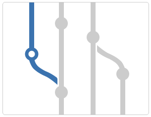 bitbucket git delete branch