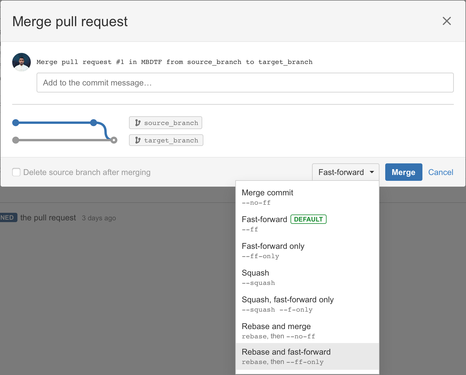 Git pull request. Pull request GITHUB. Merge Pull request. GITHUB merge Pull request. Как сделать Pull request.