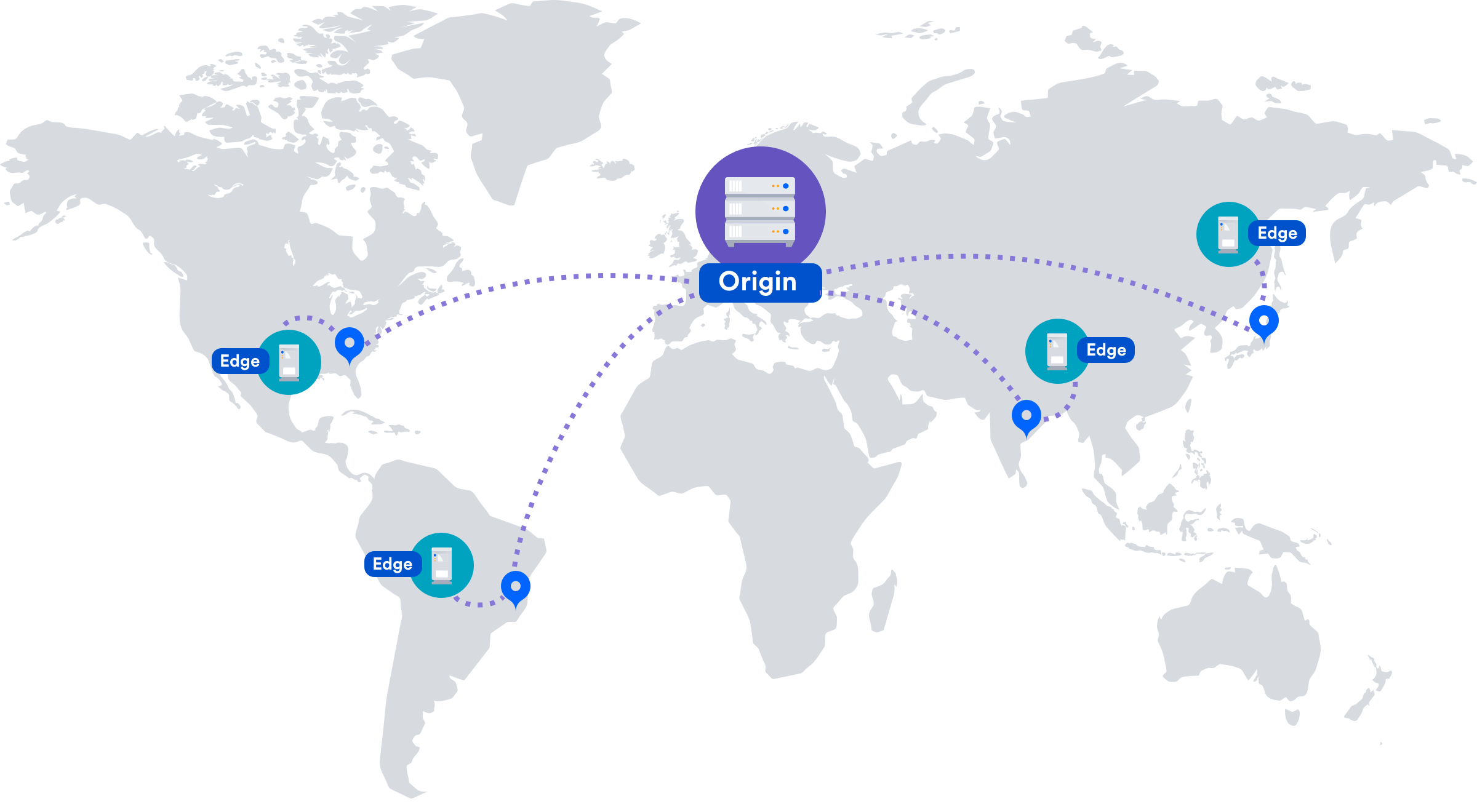 Cdn hosting. Cdn сеть. Cdn сервер. Картинки cdn. Маршрут PNG.