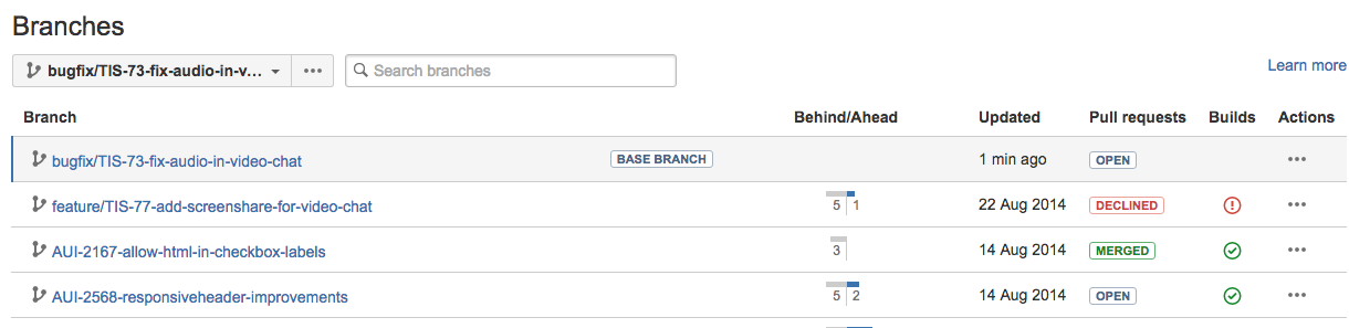 Using Branches In Bitbucket Server | Bitbucket Data Center And Server 5.0 |  Atlassian Documentation