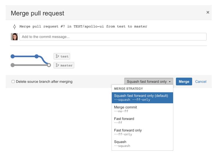 Bitbucket Delete All Merged Branches