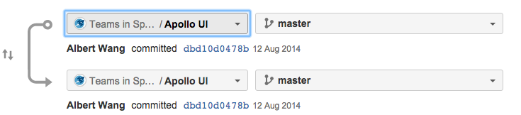 Create A Pull Request | Bitbucket Data Center And Server 7.21 ...