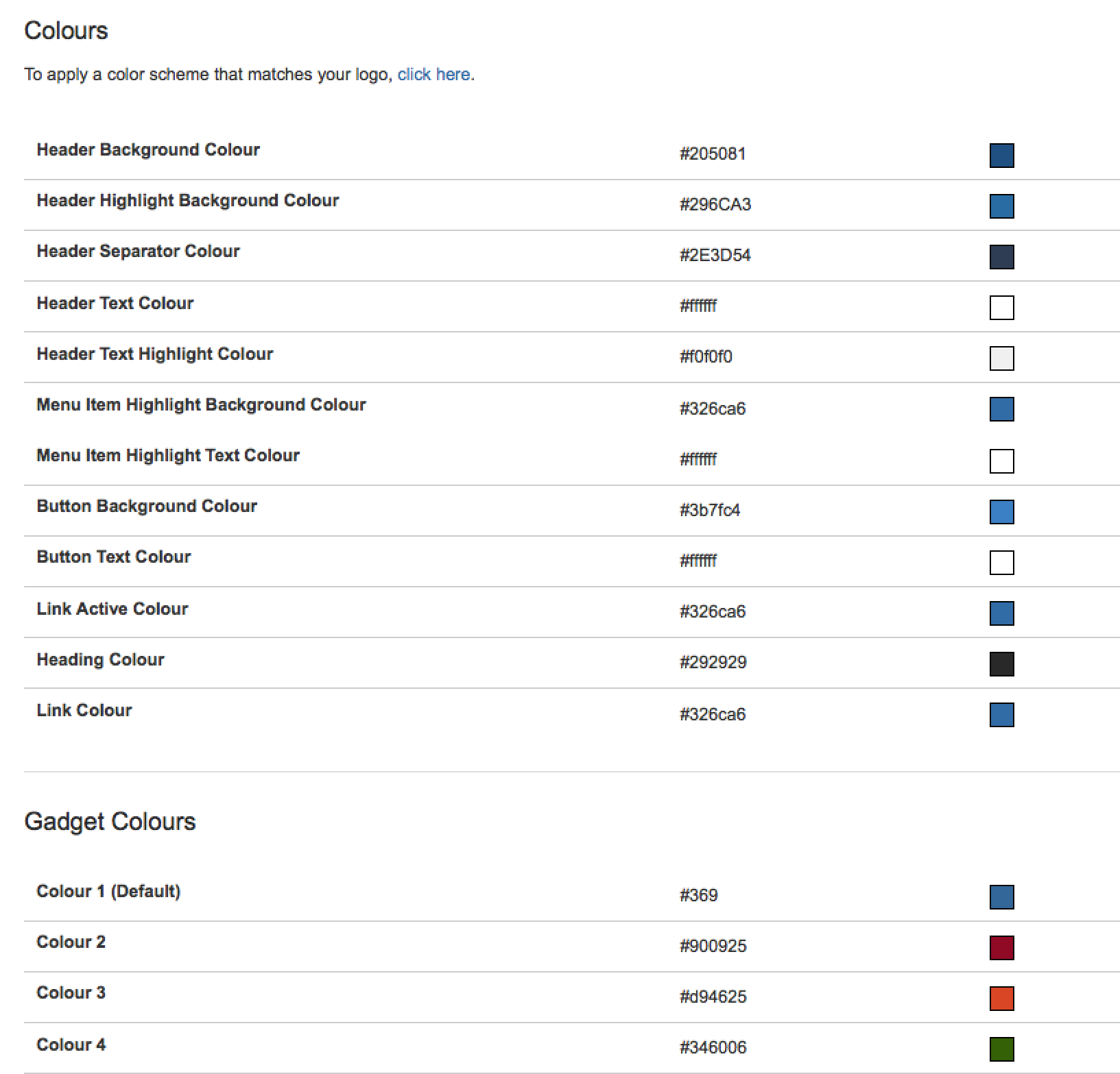 Look And Feel Screen Atlassian Cloud Atlassian Documentation