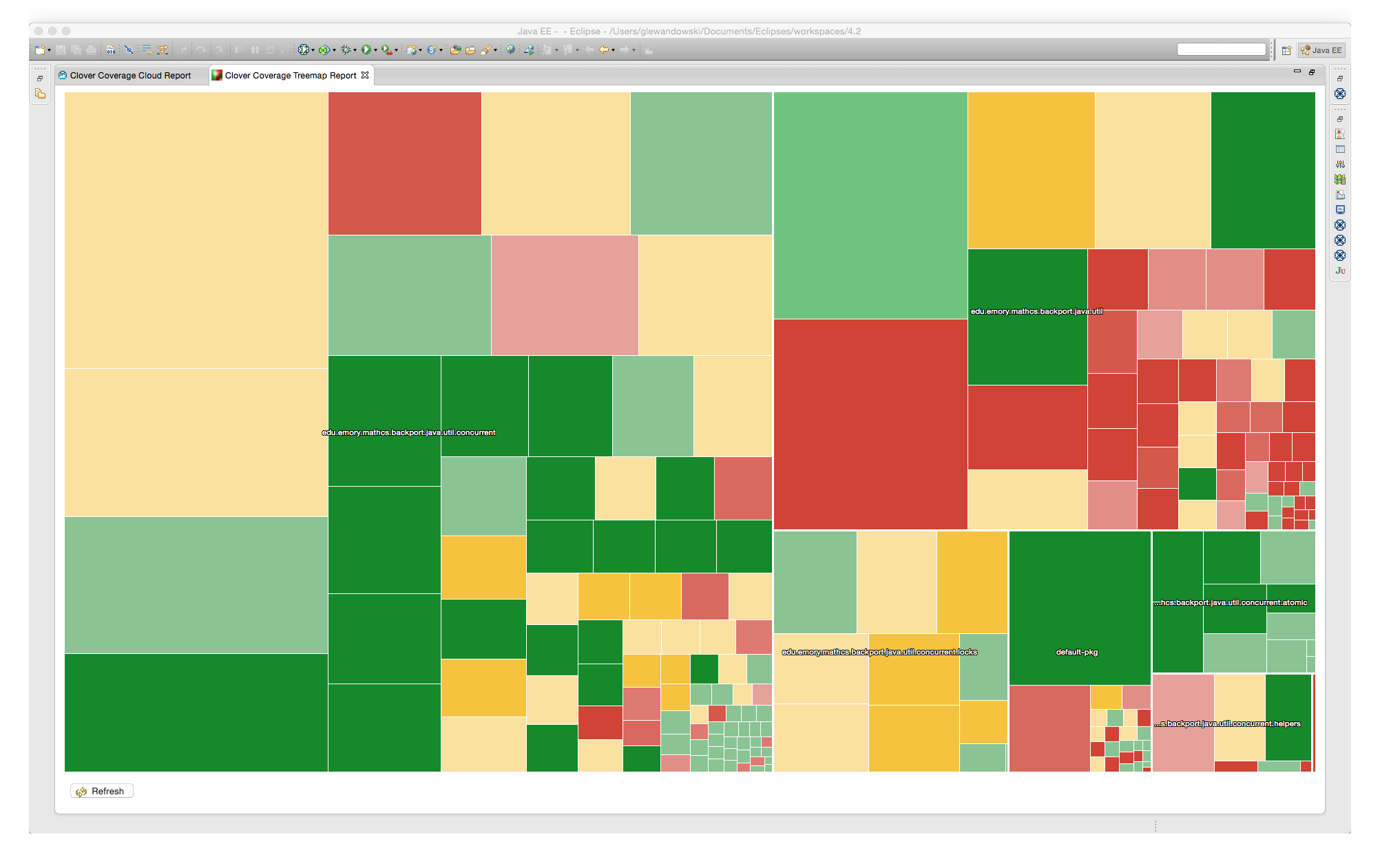 Treemap