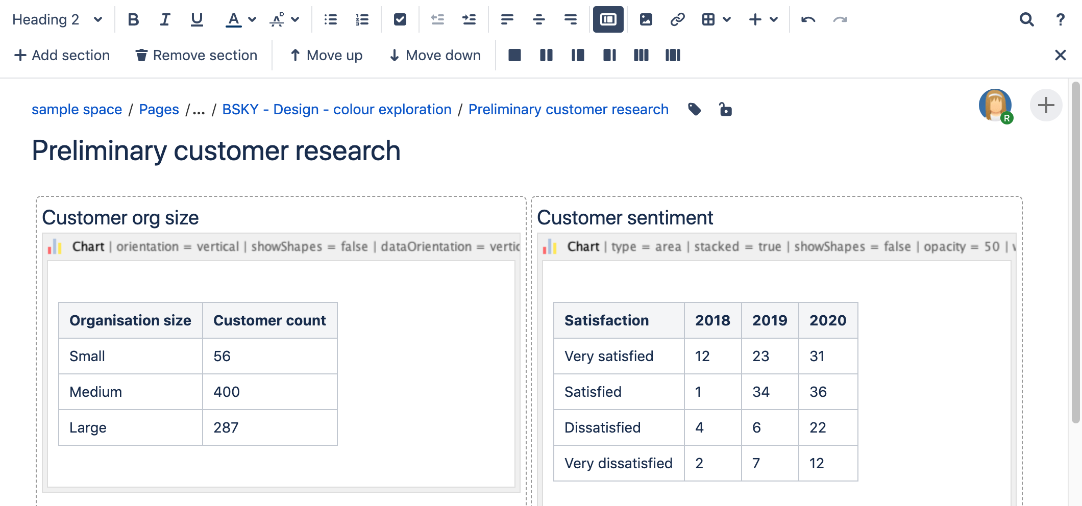 チャート マクロ Confluence Data Center および Server 7 10 Atlassian 製品ドキュメント