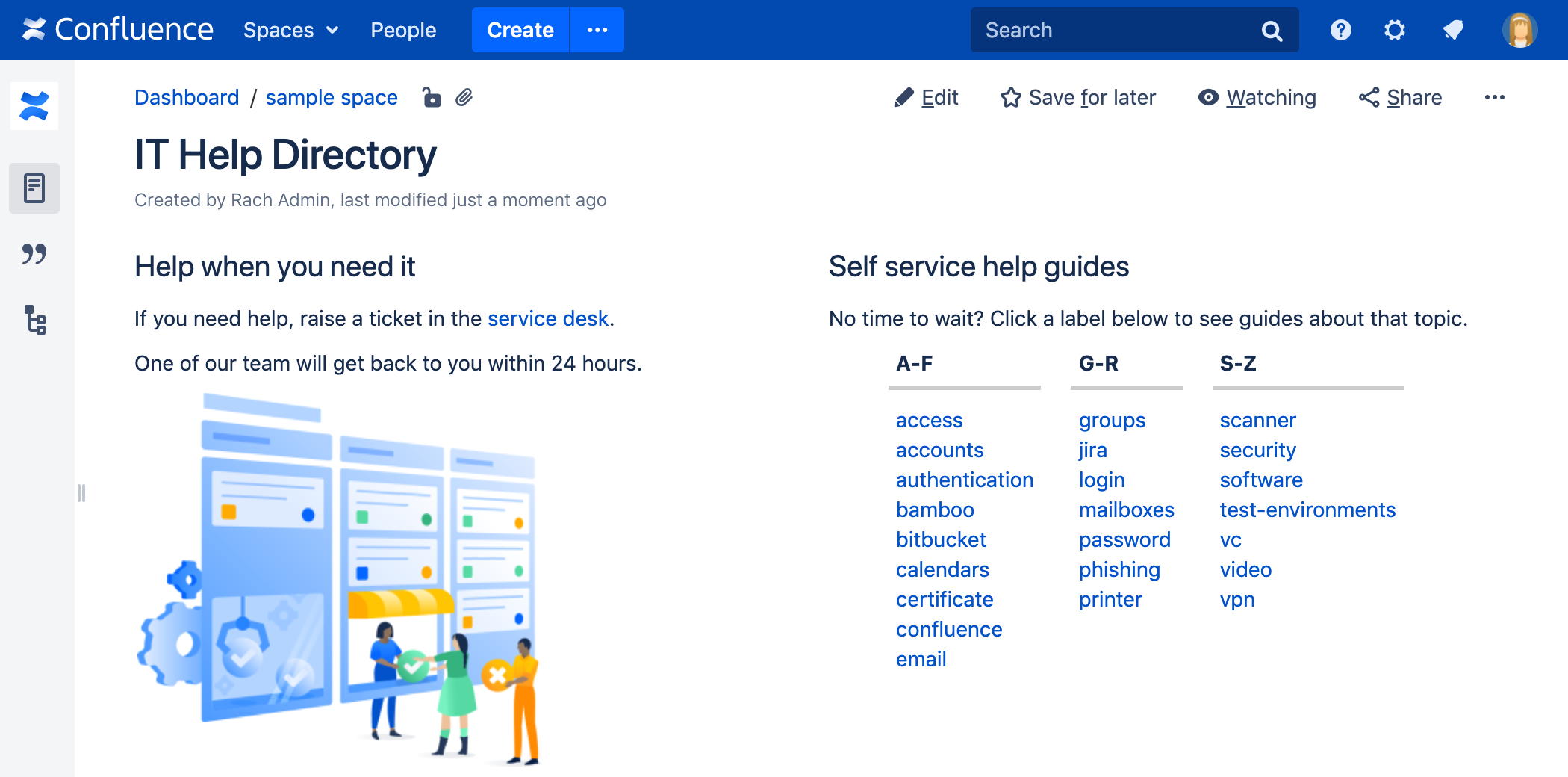 Confluence delta sbrf. Atlassian Confluence Server. Confluence примеры страниц. Confluence команды. Atlassian Confluence тест.