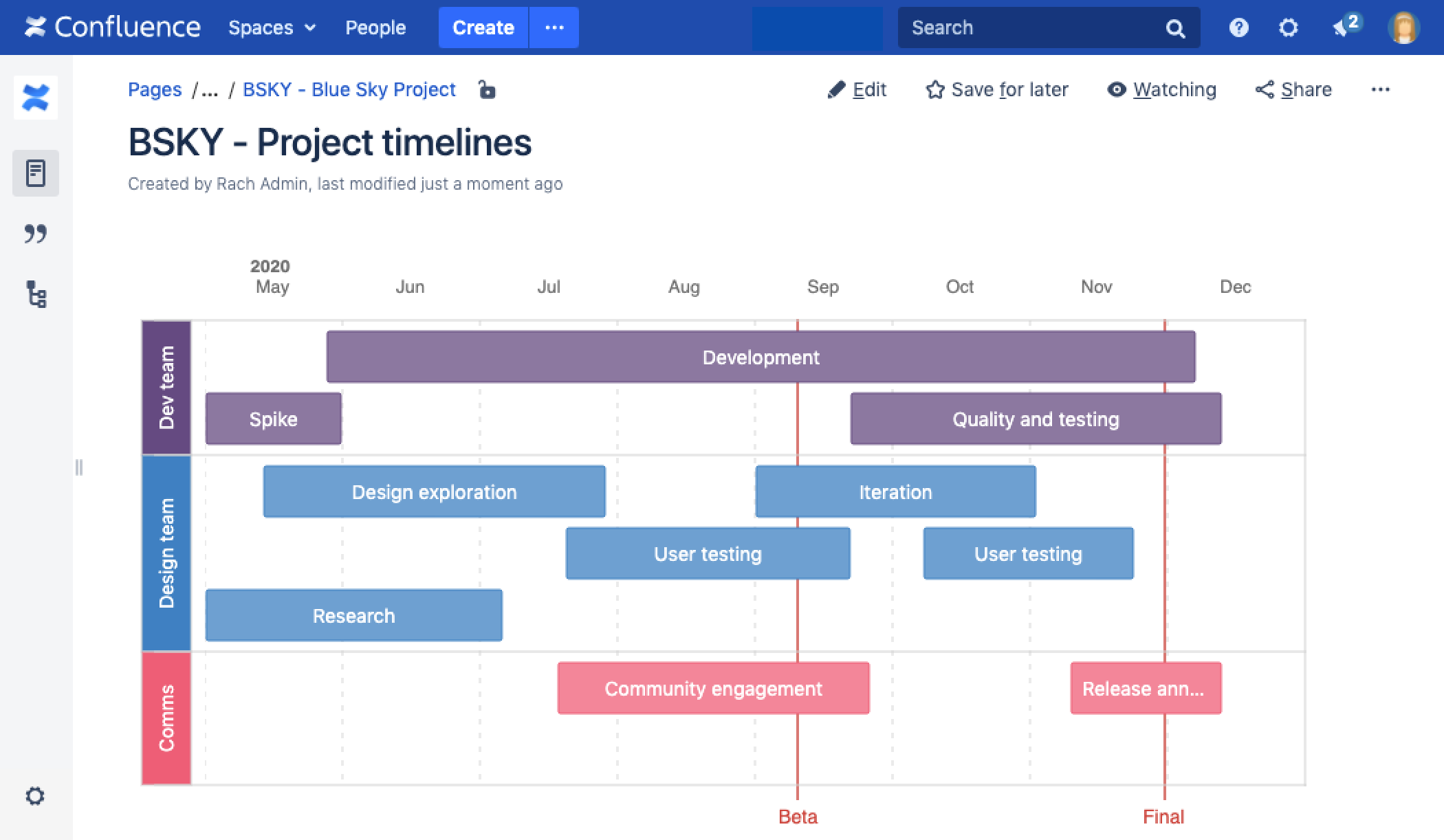 how-to-create-roadmap-planner-in-confluence-design-talk