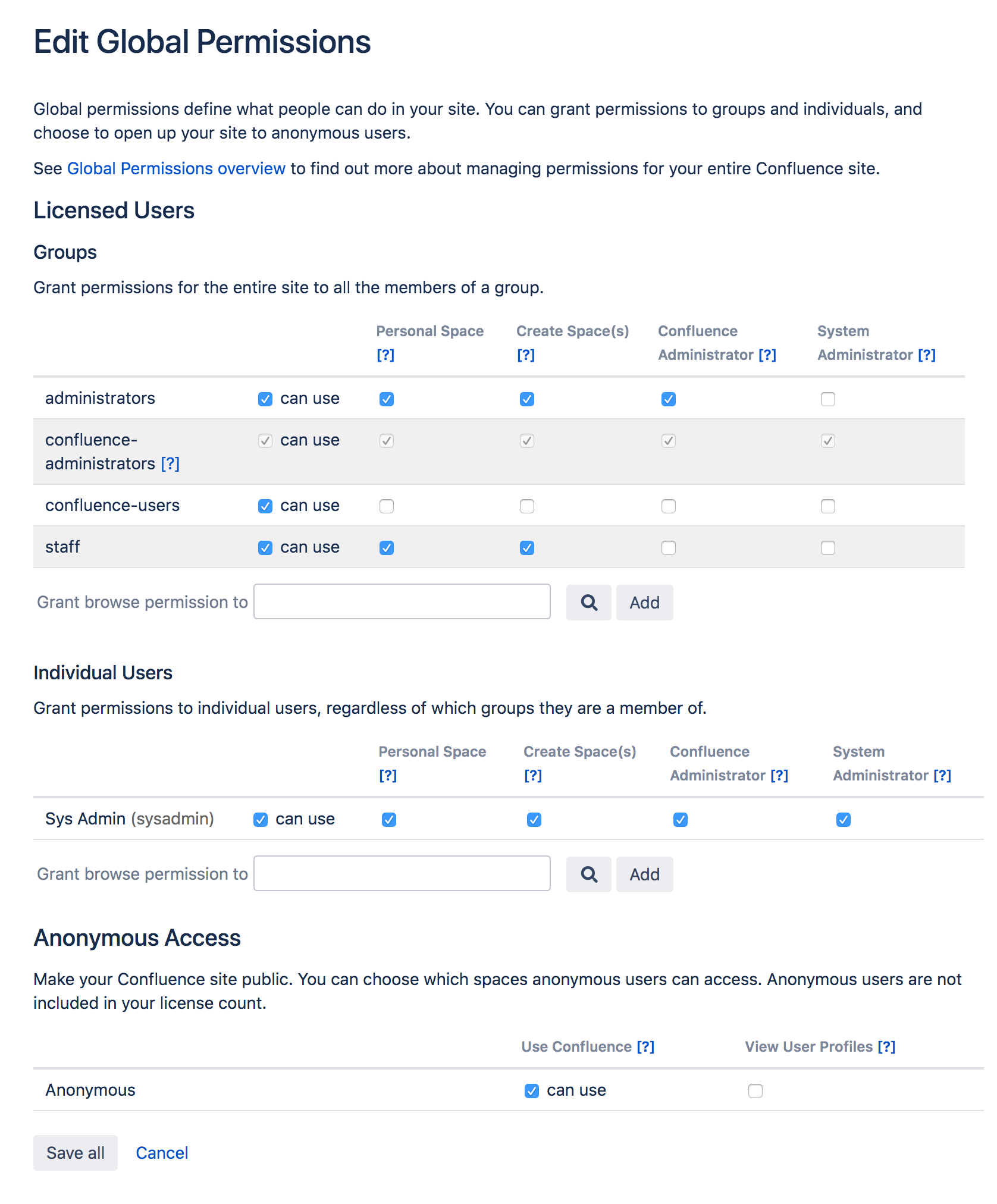 Editing global permissions