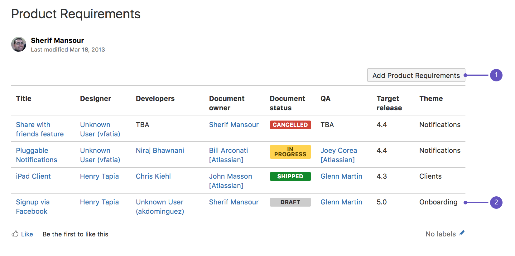Product Requirements Template Atlassian Documentation