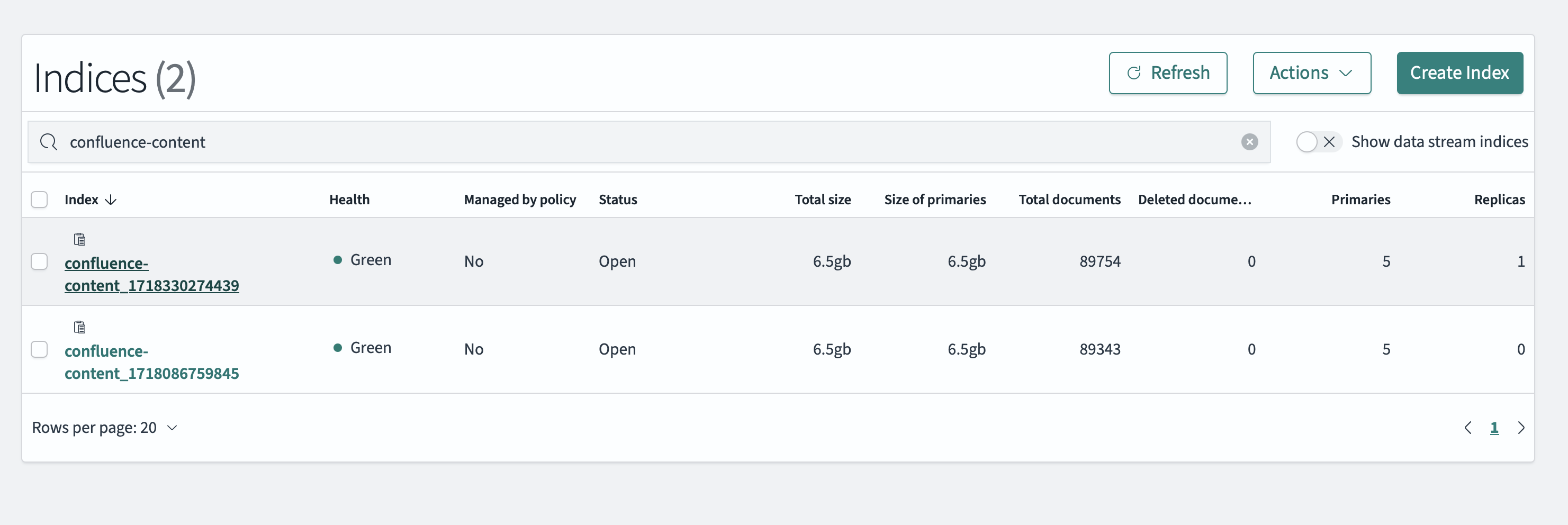 The OpenSearch dashboard displaying two timestamped indexes.