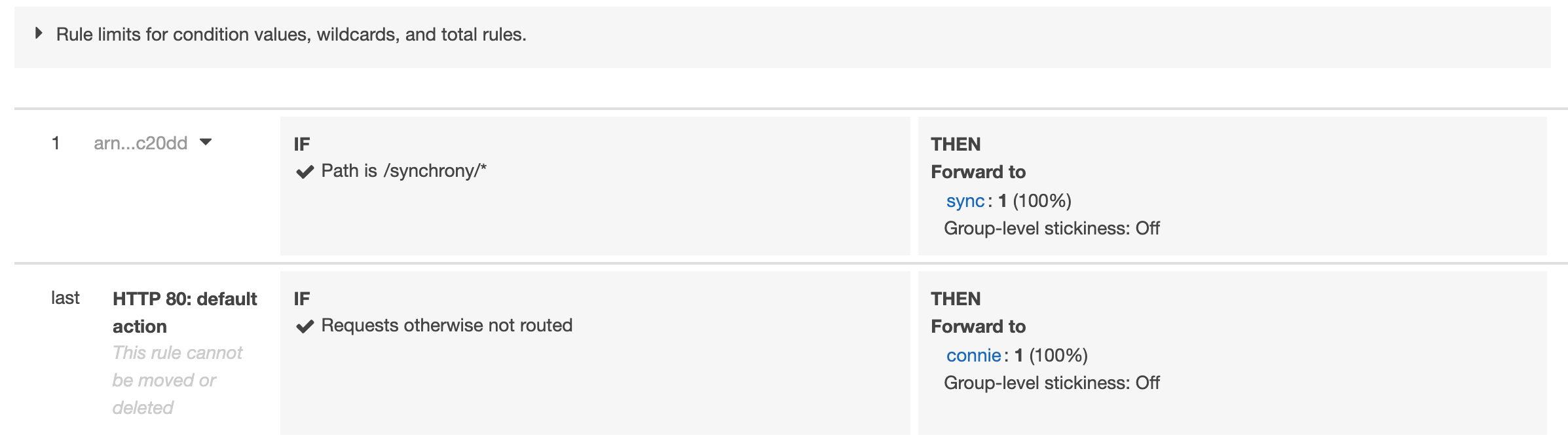 how to configure amazon web service elastic load balancer