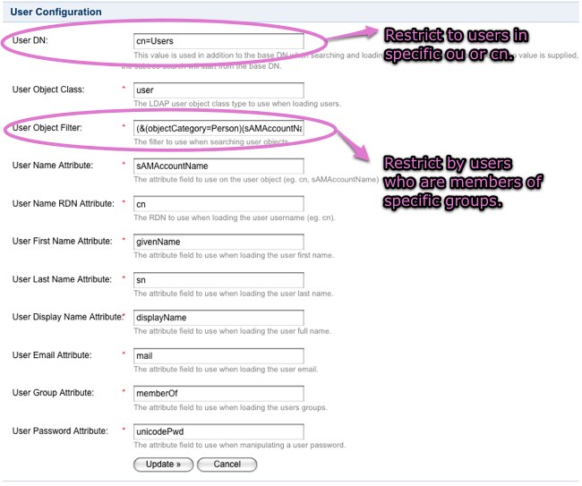 ldap query user distinguished name