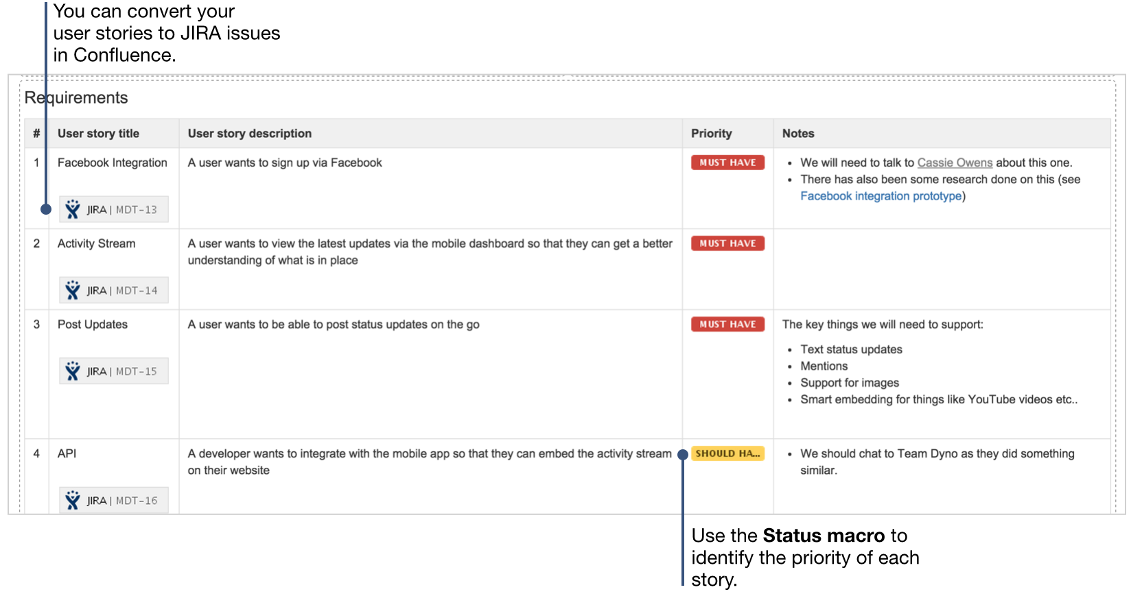 How To Document Product Requirements In Confluence Confluence Data Center And Server 7 12 Atlassian Documentation