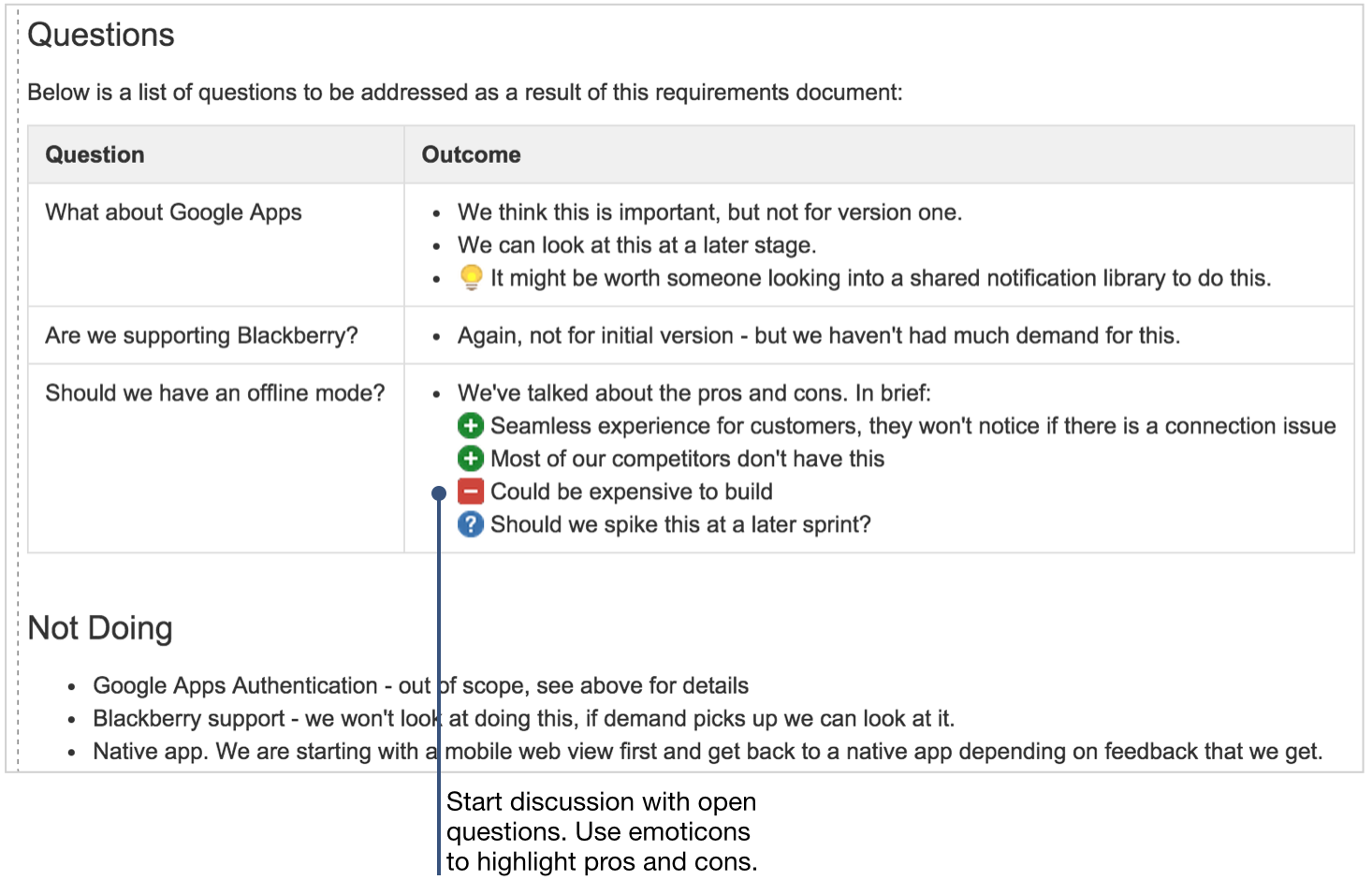 How to document product requirements in Confluence  Confluence