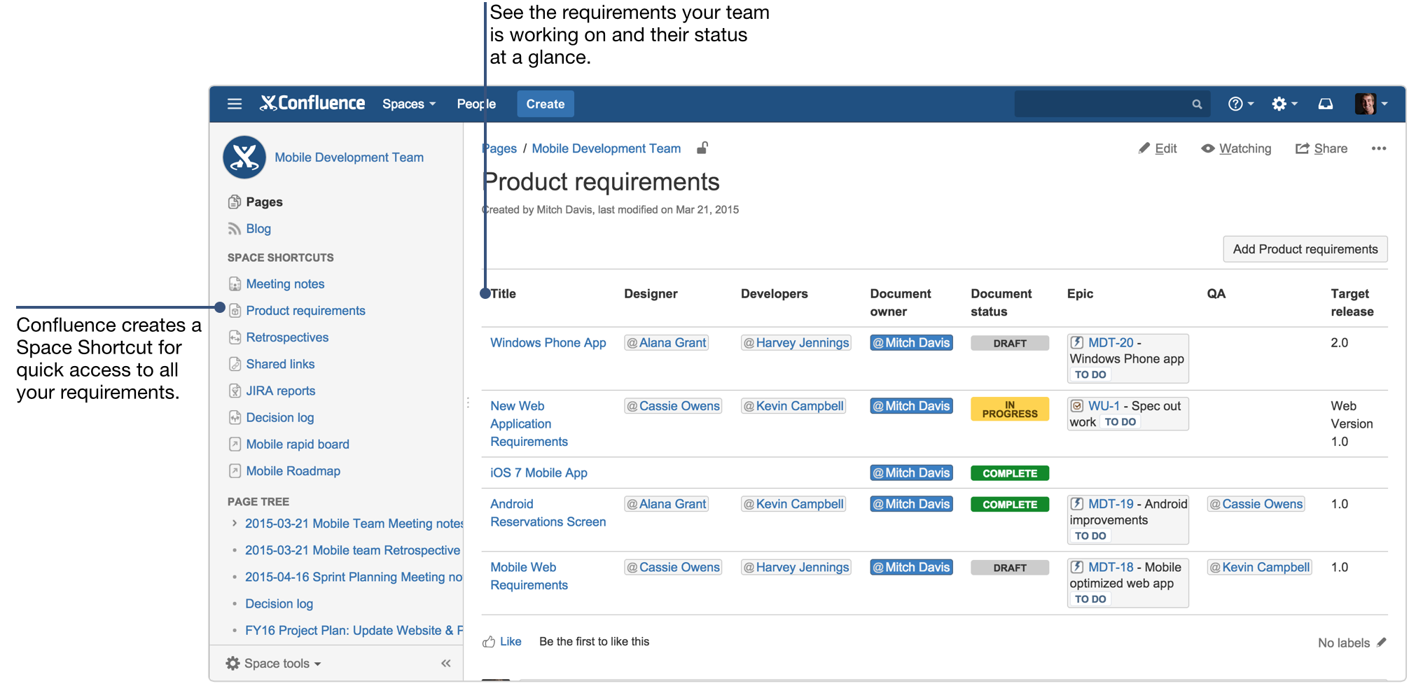 How To Document Product Requirements In Confluence Atlassian