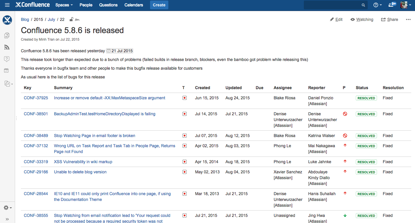 Report задание. Confluence. Jira Confluence. Atlassian Confluence тест. Confluence структура.