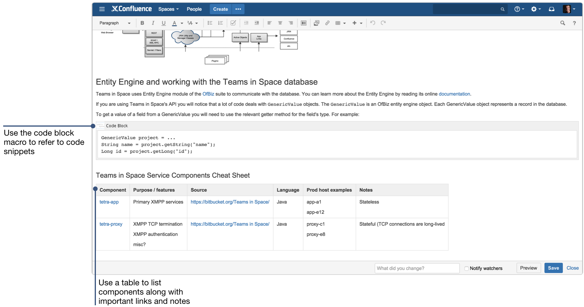 Confluence Technical Documentation Examples - Docs