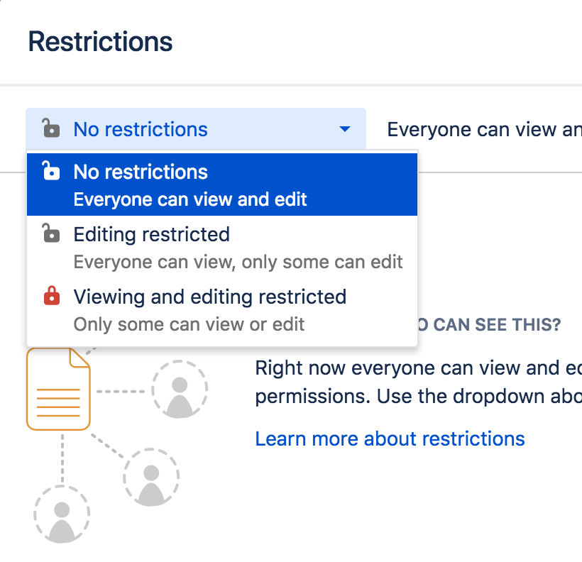 Page Restrictions Confluence Data Center And Server 7 12 Atlassian Documentation