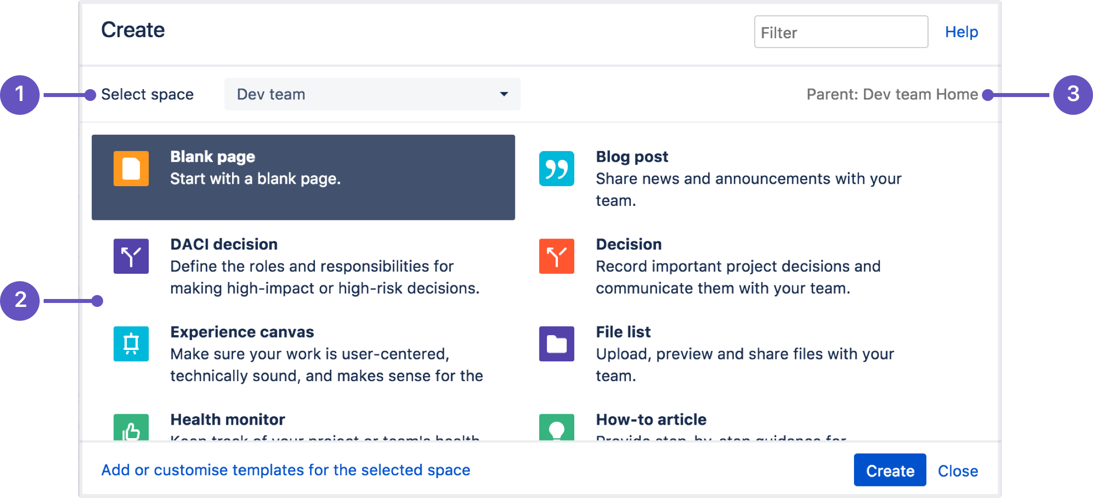 how to use confluence page
