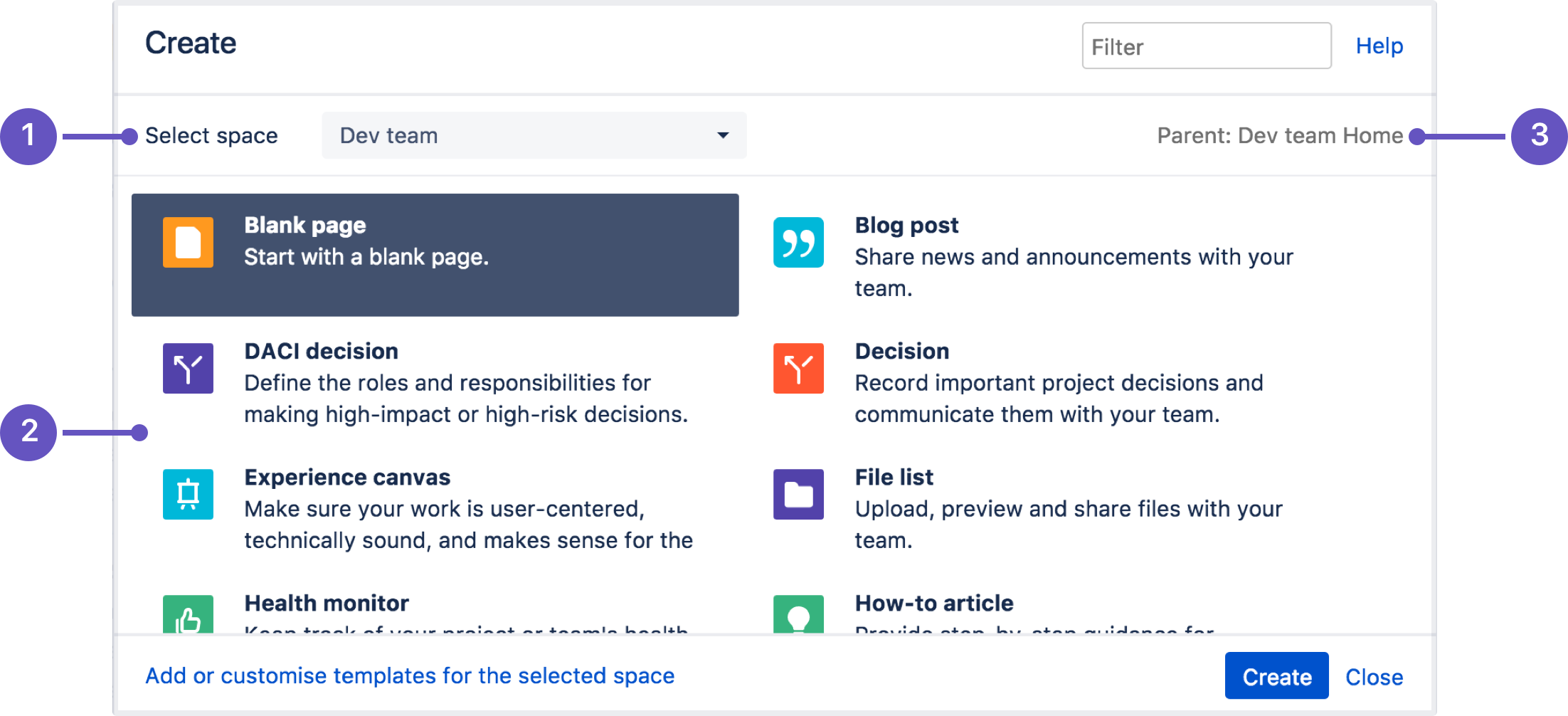 How to use confluence templates permedicine