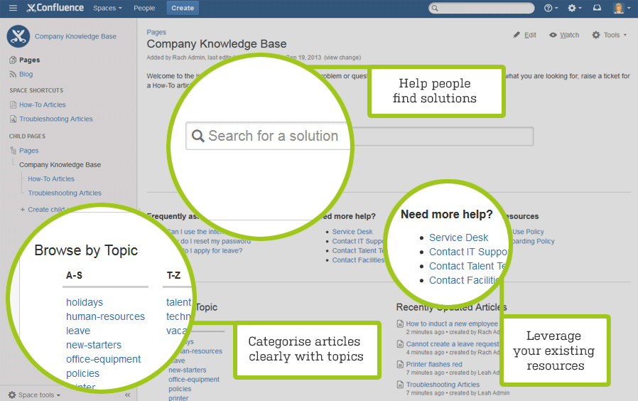 Lightboard - Appalachian Technology Knowledge Base - Confluence