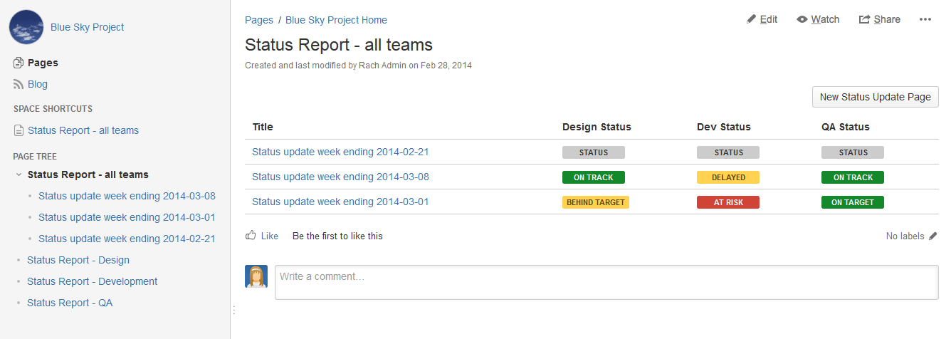 Weekly Status Update Template from confluence.atlassian.com