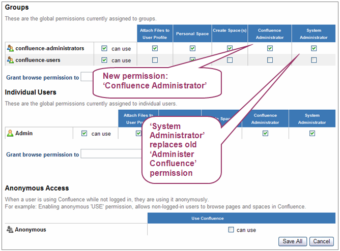 Discrepancy counting descendant pages between CQL and REST - Confluence  Cloud - The Atlassian Developer Community