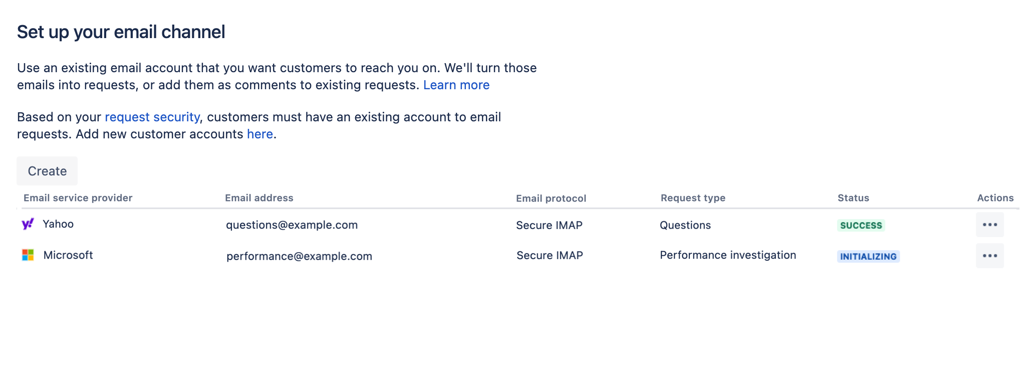 Adding multiple email channels for creating requests, Atlassian Support