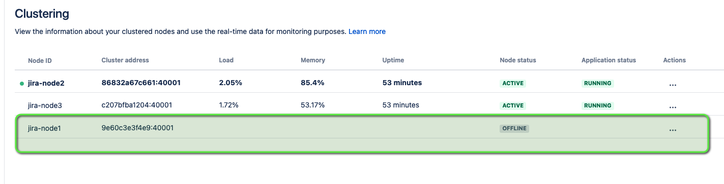 Jira logs are flooded with the warning message Trying to send a ...