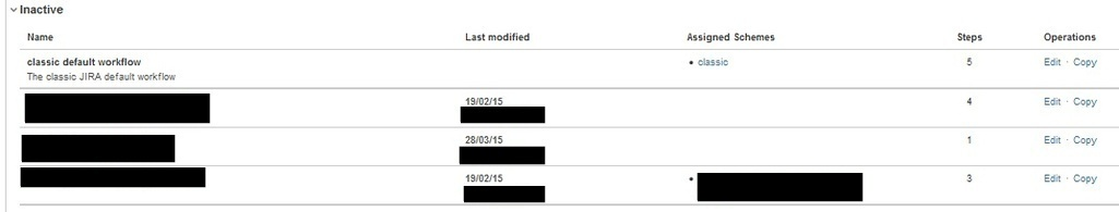 workflow atlassian unable inactive delete cause