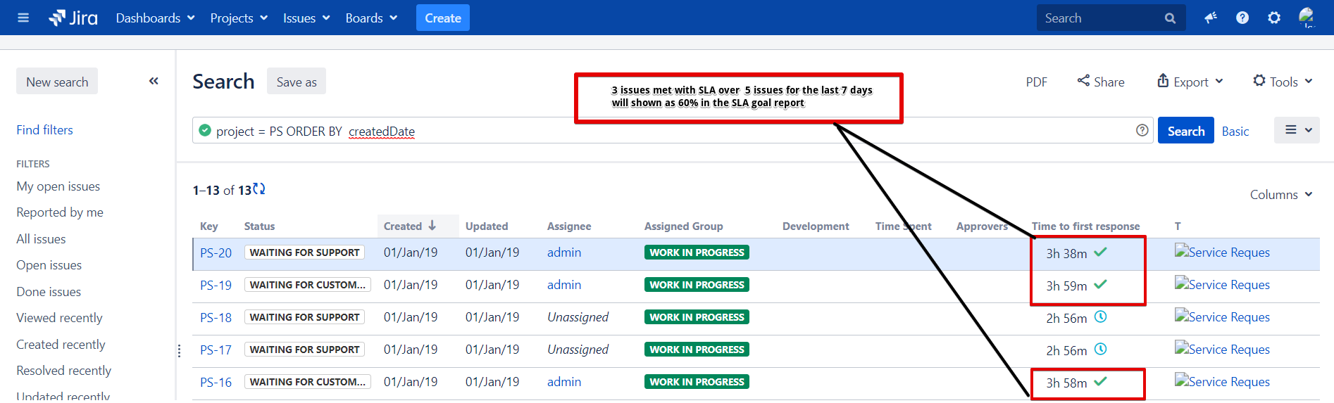 How Sla Goals Report Vs Sla Success Rate Report Is Calculated In